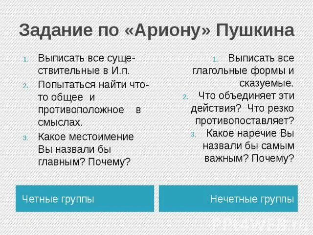 Легенда об арионе кратчайшее содержание. Арион. Арион миф. Арион Пушкина. Арион Пушкин стихотворение.