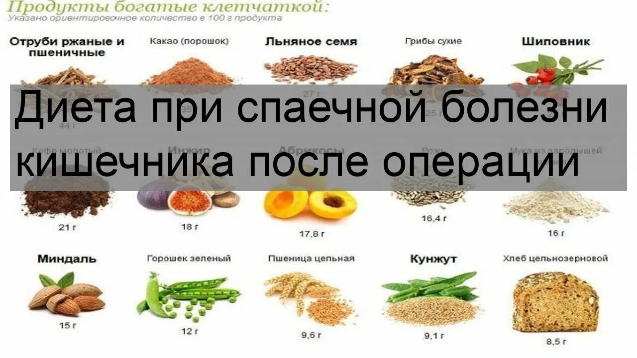 Что кушать после операции на кишечнике