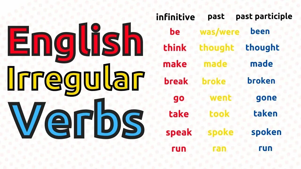 Learn regular. English Irregular verbs. The most common Irregular verbs in English. All Irregular verbs. 50 Irregular verbs in English.