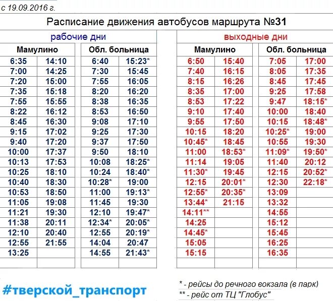 Расписание 31 автобуса тверь