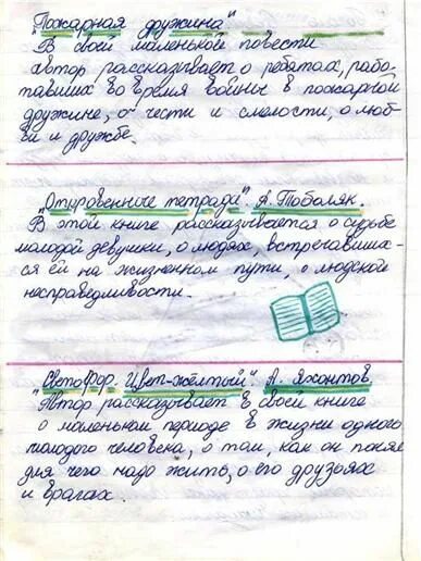 Читательский дневник 4 класс. Читательский дневник: 1 класс. Читательский дневник. 2 Класс. Читательский дневник: 3 класс.