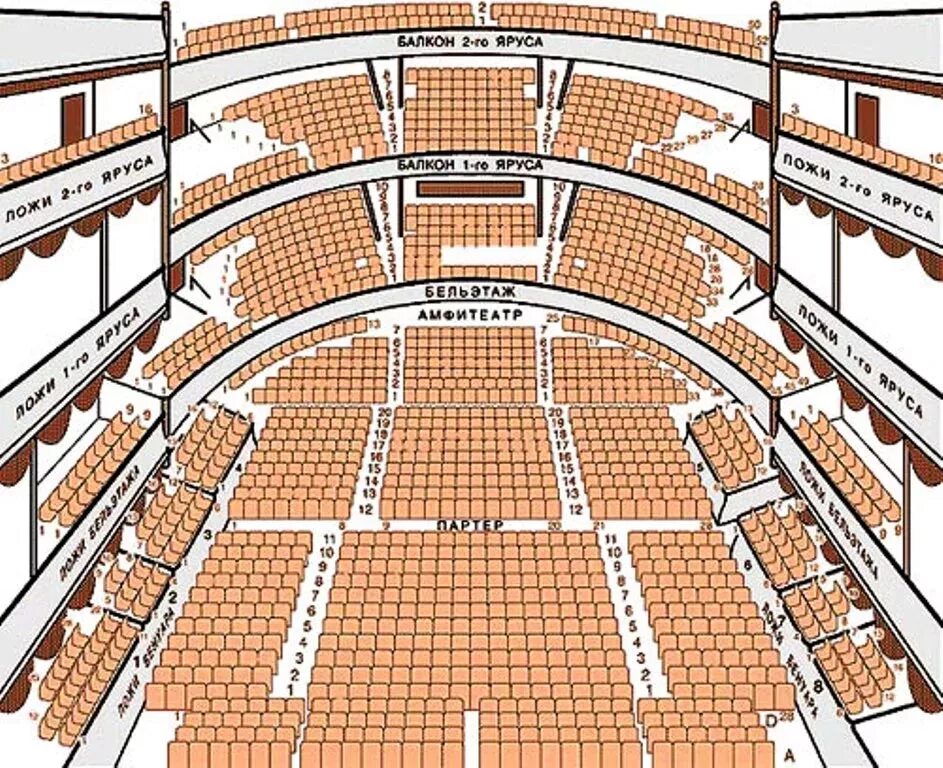 15 ряд в театре. Московский театр оперетты амфитеатр. Московский театр оперетты ложа бельэтажа. Московский театр оперетты основная сцена. Московский театр оперетты зал схема.