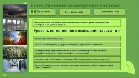 Уровень естественного освещения