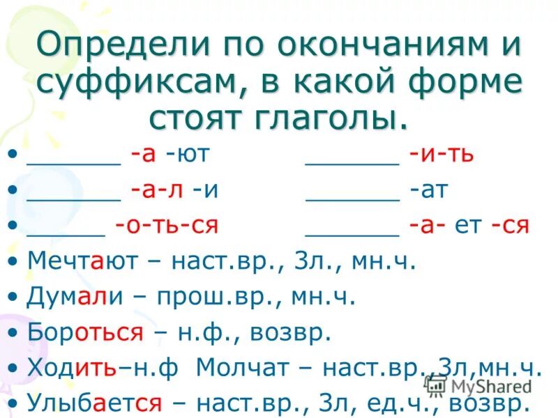 Разбор глагола по составу. Разбор глаголов по составу примеры. Разбор по составу формы глагола. Глаголы в неопределенной форме по составу.