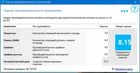Оценка производительности предельное