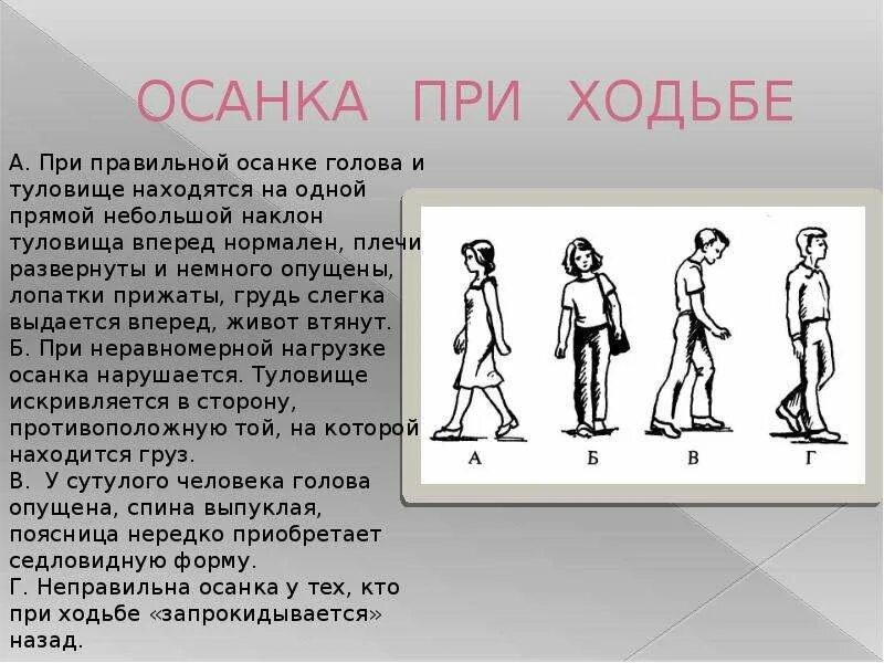 Мотает при ходьбе. Осанка человека при ходьбе. типы походок. правильная осанка при ходьбе. походка правильная формирование.