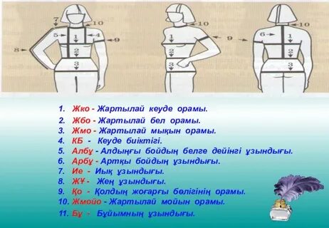 Орыс студенттерінің минет видеолары