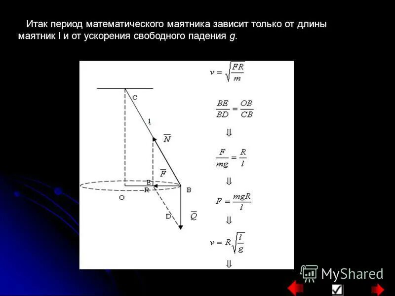 как найти ускорение свободного падения математического маятника