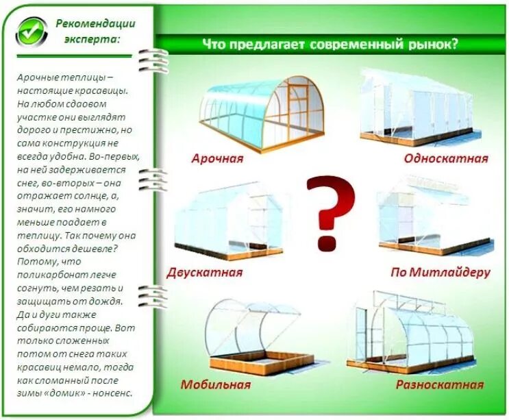 Какой поликарбонат надо на теплицу. Теплица Митлайдера 3 на 4 чертеж. Теплица Митлайдера арочная чертежи. Формы теплиц из поликарбоната. Теплица из поликарбоната разных видов.