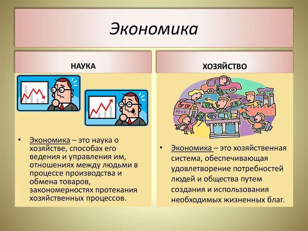 Презентация что такое экономика 6 класс боголюбов