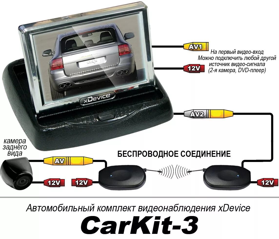 Подключение беспроводной камеры. Автомобильный монитор XDEVICE CARKIT-4. Приемник-передатчик сигнала для камеры заднего.