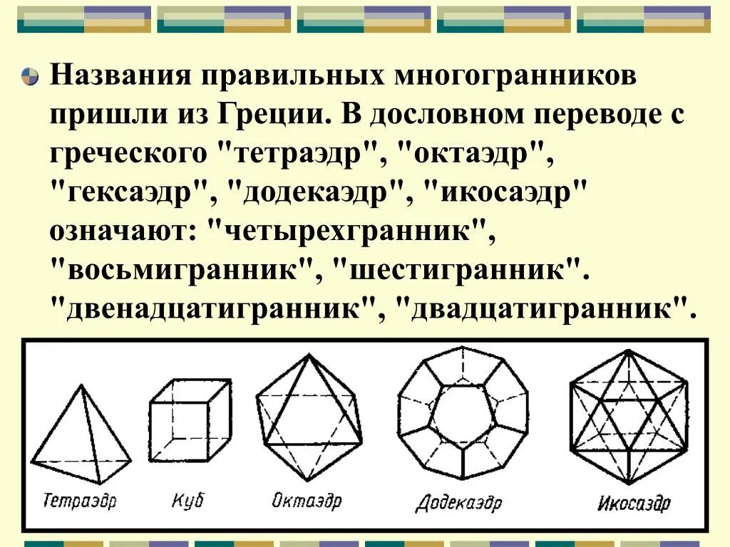 Сколько вершин у икосаэдра. Платоновы тела названия гексаэдр. Платоновы тела правильные многогранники чертежи. Платоновы тела икосаэдр. Тетраэдр октаэдр икосаэдр додекаэдр гексаэдр.