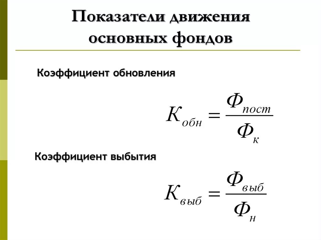 Формула коэффициента выбытия основных средств формула. Коэффициент обновления основных средств формула. Формула расчета коэффициента обновления основных фондов. Формула расчета коэффициента выбытия основных средств.