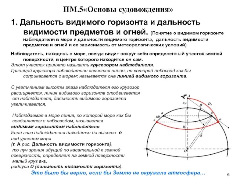 Сколько виден горизонт. Дальность прямой видимости РЛС. Формула для определения дальности видимого горизонта. Диаграмма оптическая дальность видимости огней. Дальность видимости огня формула.