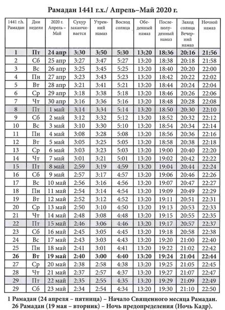 Сколько дней в месяце рамадан. Рамадан 2020. Рамадан 2023 СПБ. Рамадан 2020 Санкт-Петербург расписание. Рамадан 2020 начало и конец.