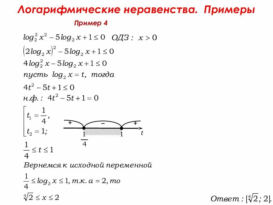 Как решать неравенства с логарифмами. Решение квадратных логарифмических неравенств. Как решаются неравенства с логарифмами. Логарифмические неравенства примеры с решением.