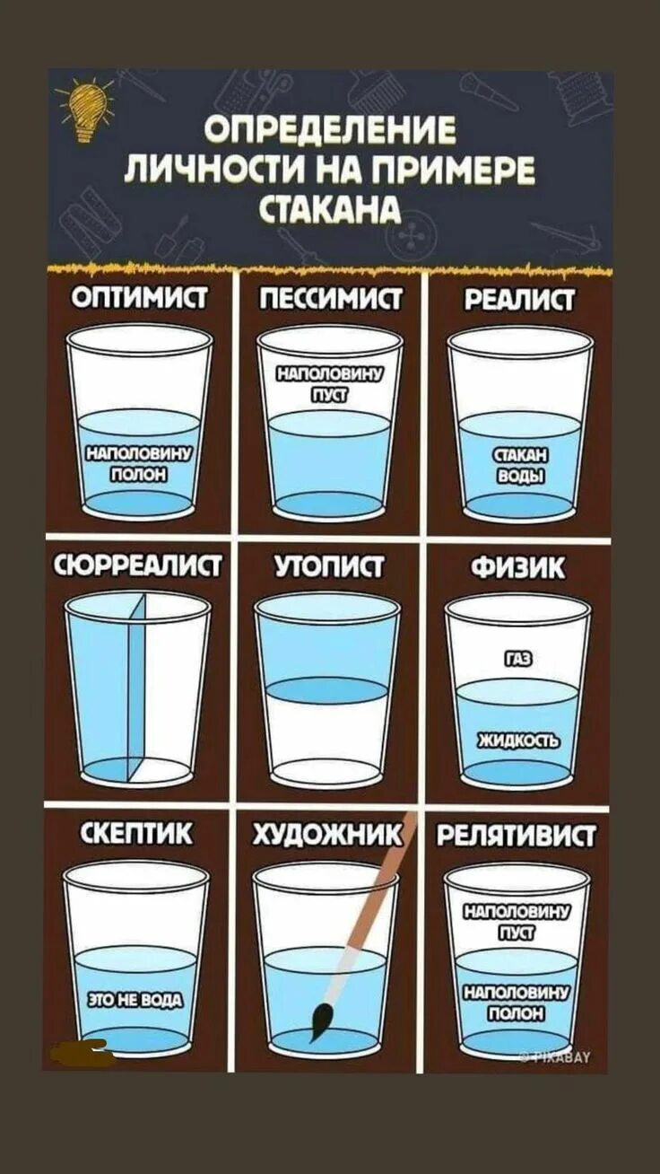Тип людей оптимист. У пессимиста стакан наполовину. оптимист и пессимист. оптимист и реалист. стакан оптимист пессимист.