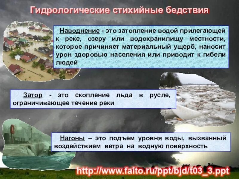 Гидрологические природные ситуации. Стихийные бедствия гид. Гидрологические стихийные бедствия. Стихийные бедствия гидрологического характера. Гидрологические белмтаия.