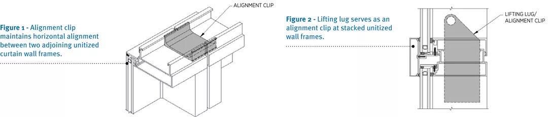 Curtan s wall fear of god. Curtain wall dimensions. curtain wall альбомы. unitized curtain wall design. curtain wall группа.