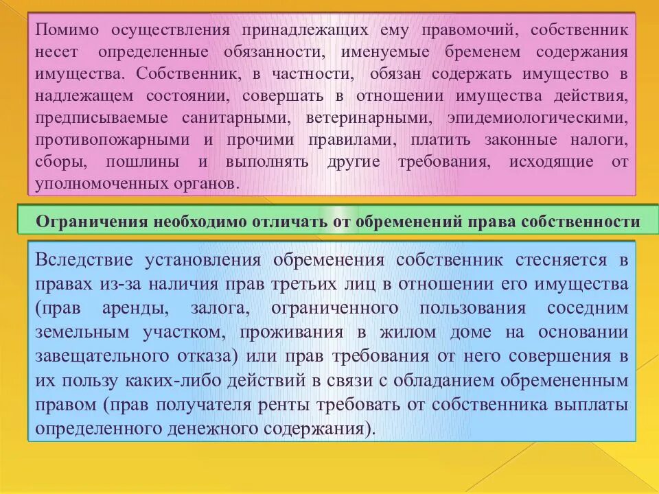 Действия собственника в отношении своего имущества. Бремя содержания имущества. Реализация правомочий собственника. Примеры действий собственника в отношении имущества. Жк рф бремя содержания