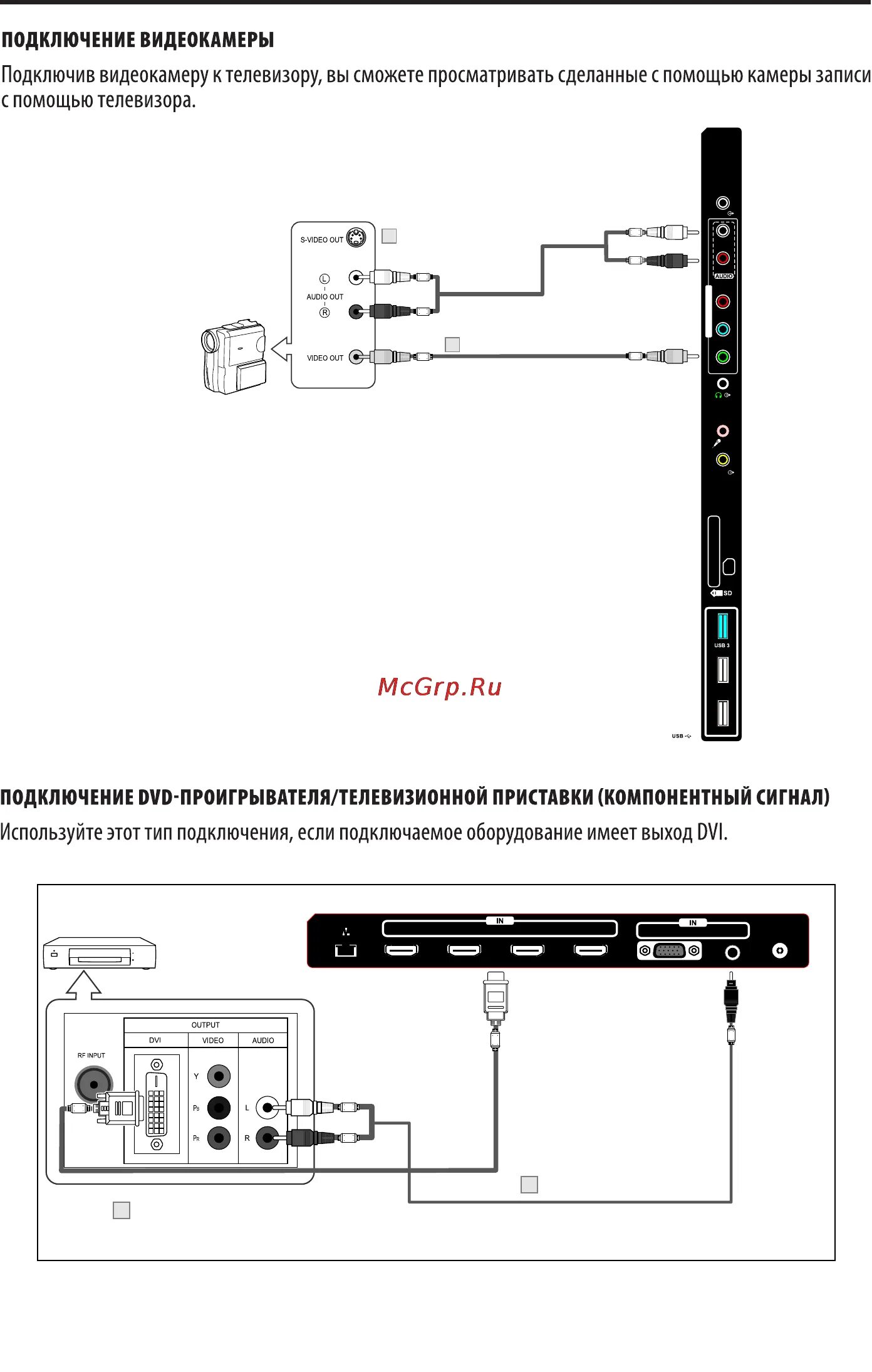 DEXP GX-1M инструкция, характеристики, форум, поддержка