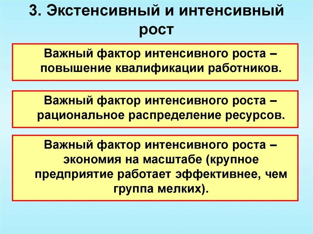 Самым важным фактором интенсивного роста является. Важный фактор интенсивного роста. факторы экстенсивного и интенсивного роста. фактов интенсивного роста. экстенсивный и интенсивный экономия на масштабе.