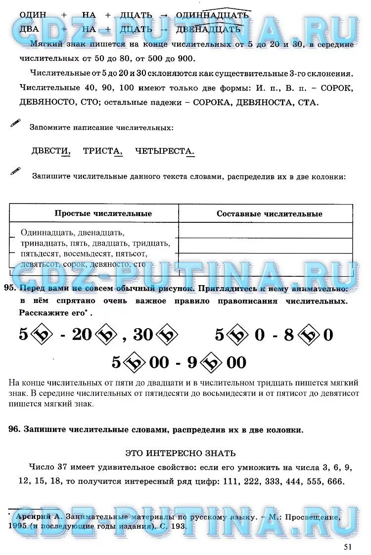 Тетрадь богдановой 6 класс 2. Русский язык 6 богданова рабочая тетрадь. русский язык 6 класс богданова рабочая тетрадь 1. богданова русский язык 6 класс рабочая тетрадь. богданова 6 класс 2 часть.