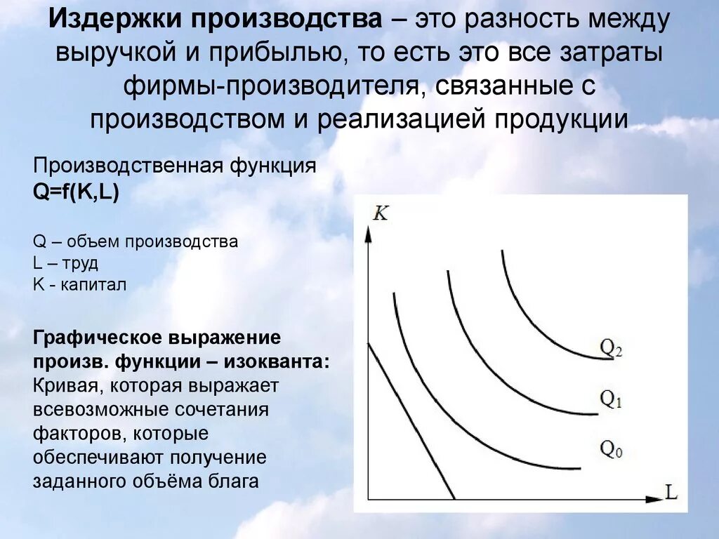 Какие есть издержки фирмы. Производственные издержки. Издержки производителя. Высокие производственные издержки. Это разность между выручкой и издержками производства.