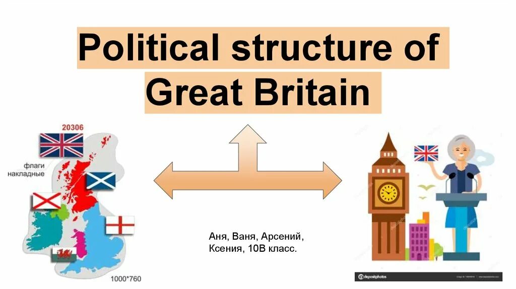 The political of great britain. Политическая система great britain. Parliament of great britain. The political of great britain. Политическая система великобритании.