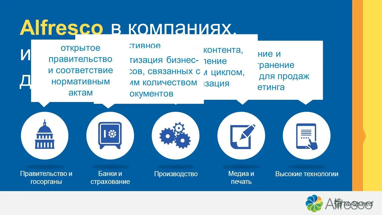 Корпоративного контента