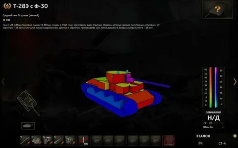 Танки 4 уровня