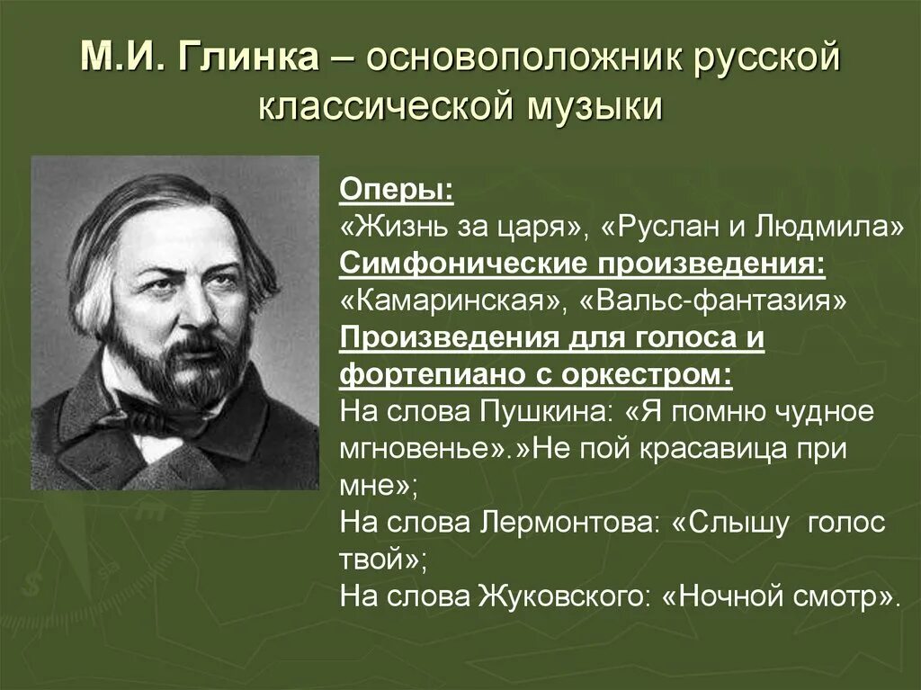 10 музыкальных произведения. Творчество м и Глинки.