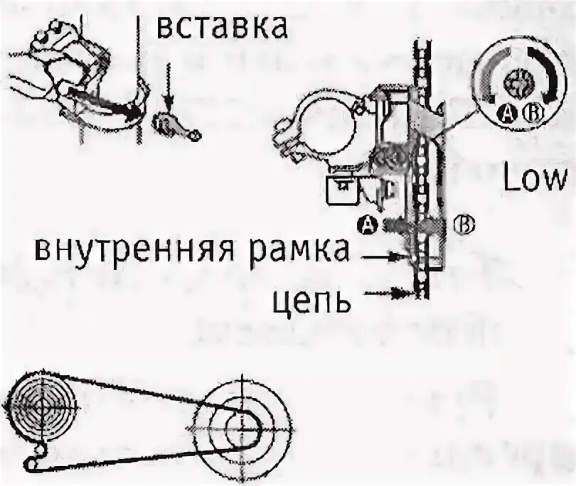 Как отрегулировать переключение скоростей на велосипеде. Передний переключатель скоростей на велосипеде Shimano схема. Схема заднего переключателя скоростей Shimano. Переключатель скоростей для велосипеда схема. Схема сборки переключения скоростей на велосипеде.