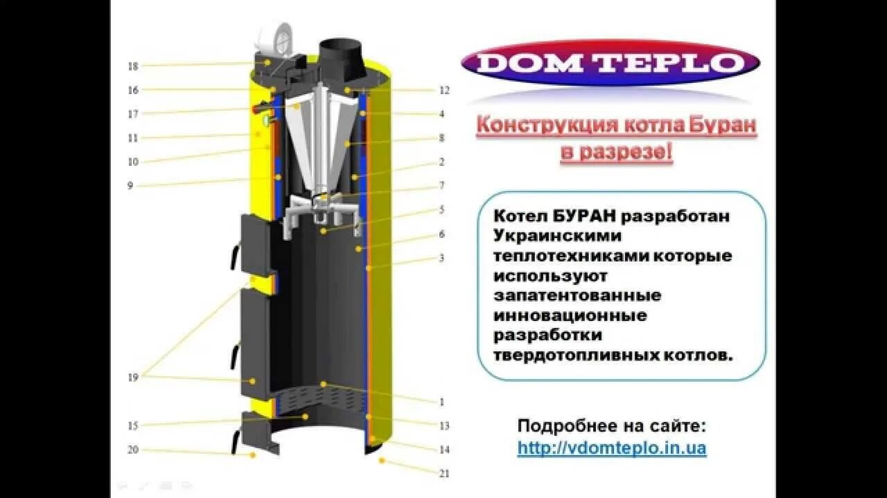 Газовый котел боринское аогв-17,4 eurosit 17. 4 квт одноконтурный. Котел буран 16 квт газовый. Котёл газовый одноконтурный напольный буран. Напольный котел buran.