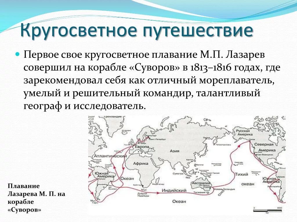 Первое кругосветное путешествие Лазарева. Первое кругосветное путешествие Лазарева на карте. Кругосветное путешествие Михаила Петровича Лазарева. Маршрут путешествия Михаила Лазарева.