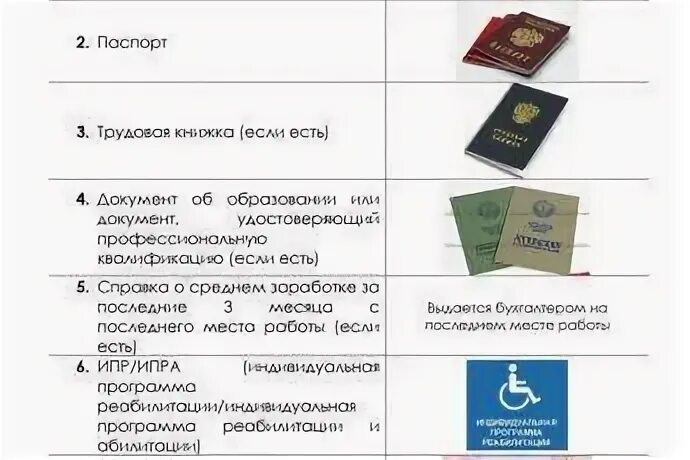 Документы чтобы встать на биржу. Какие документы необходимы чтобы встать на биржу труда. какие документы нужны для постановки на биржу труда. какие документы нужны для биржи труда. пакет документов для биржи труда.