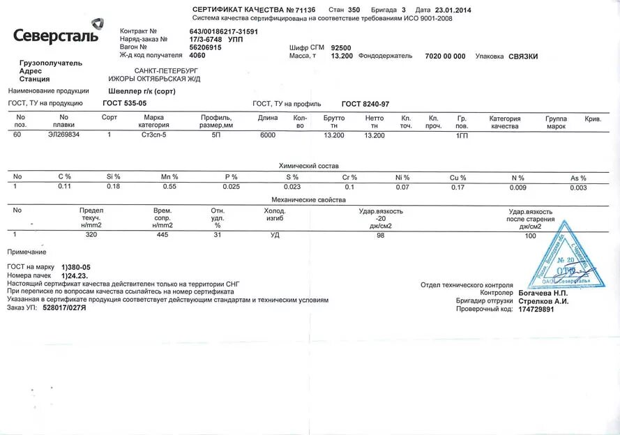 Сертификат расселения. Швеллер 10п сертификат качества. Швеллер 18п сертификат качества. Швеллер 20 сертификат качества.