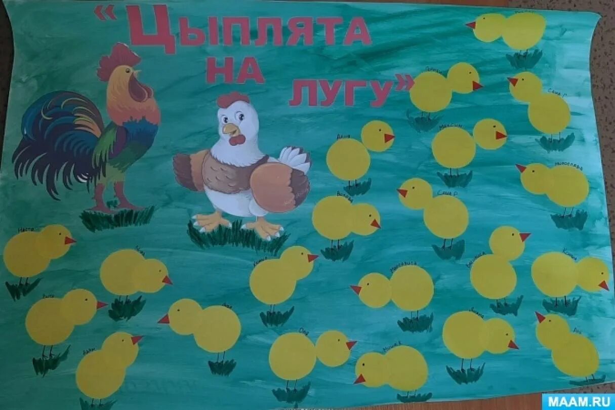 Аппликация цыплята младшая. Аппликация цыплята на лугу 2 мл.гр. коллективная работа в младшей группе. коллективная аппликация цыплята. аппликация цыплята на лугу 2 младшая группа.