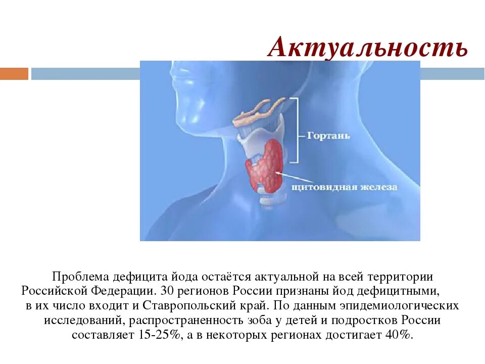 Йод россия. Йододефицит актуальность. Актуальность дефицита йода. Дефицит йода в России. Проблема йодного дефицита.