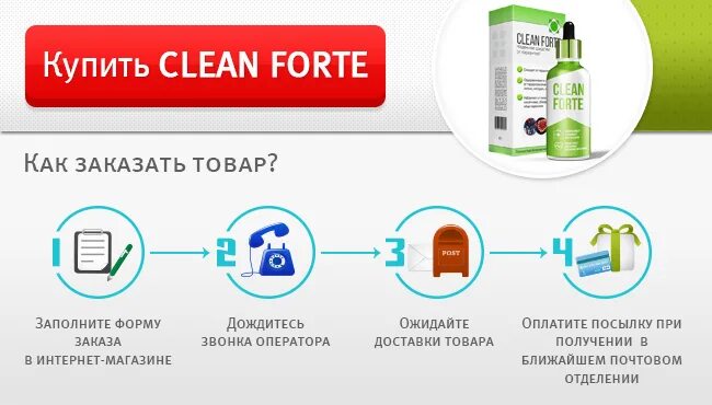 Гастрит клин. Clean Forte реклама. Clean Forte.