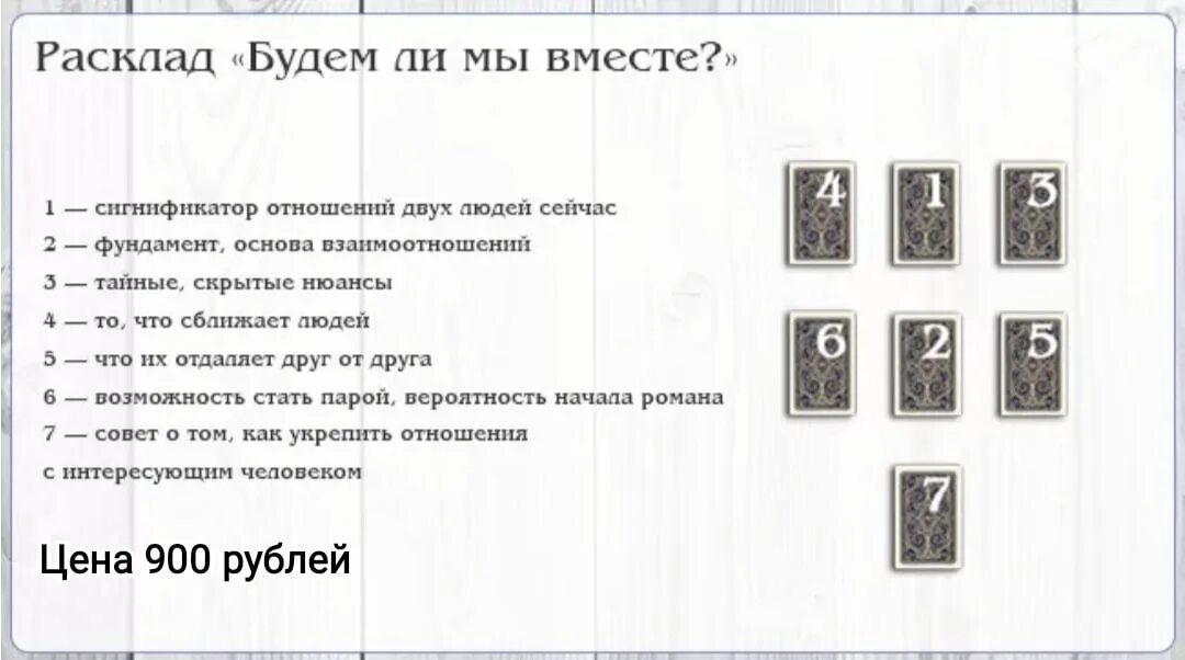 Расклад на действия мужчины. Расклады Таро на отношения и любовь схемы. Перспектива отношений Таро схема. Расклады карт Таро Уэйта. Расклад на бывшего Таро схема.