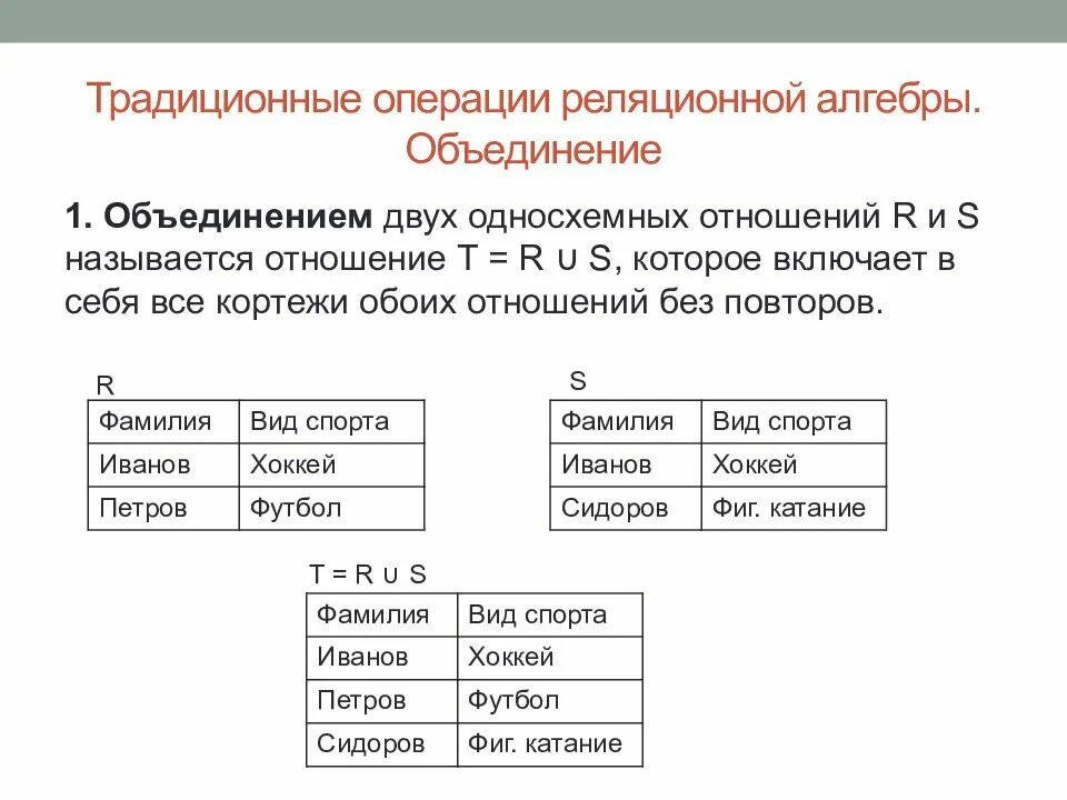 Основы реляционной алгебры определения высказываний запись примеры Основные реляционные алгебры найдено 79 картинок
