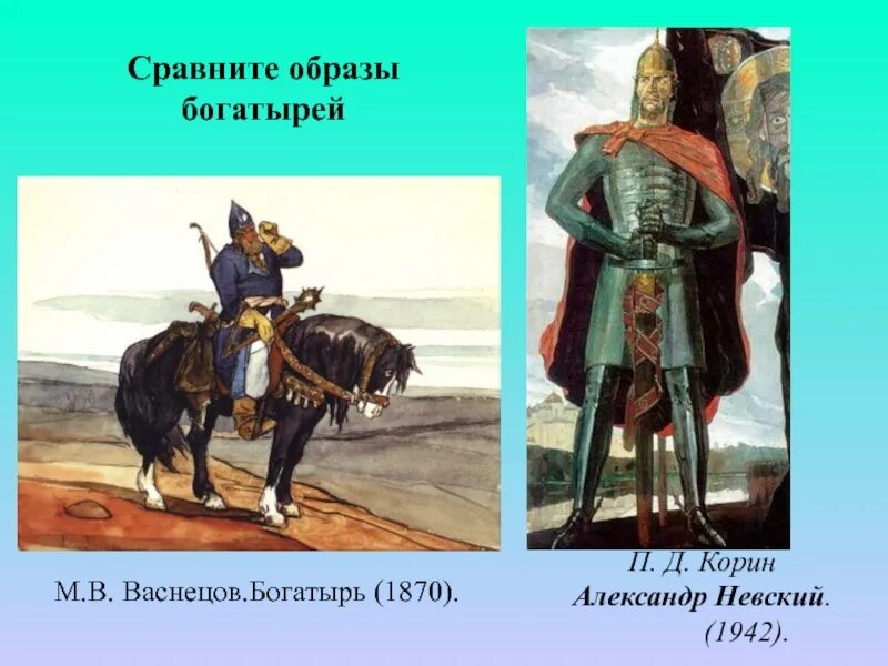 Сравните образ. Васнецов богатырь 1870. Александр Невский богатырь земли русской. Невский богатырь образ. Картина богатырь Васнецов 1870.