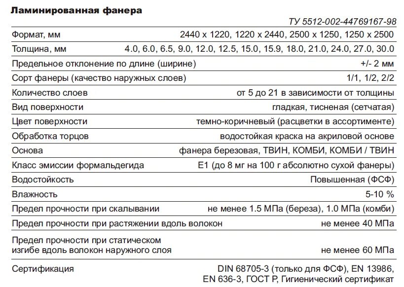 Фанера перевести. Вес влагостойкой фанеры 18 мм. Технические характеристики фанеры 10 мм. Фанера ламинированная плотность кг/м3. Характеристики многослойный фанеры.