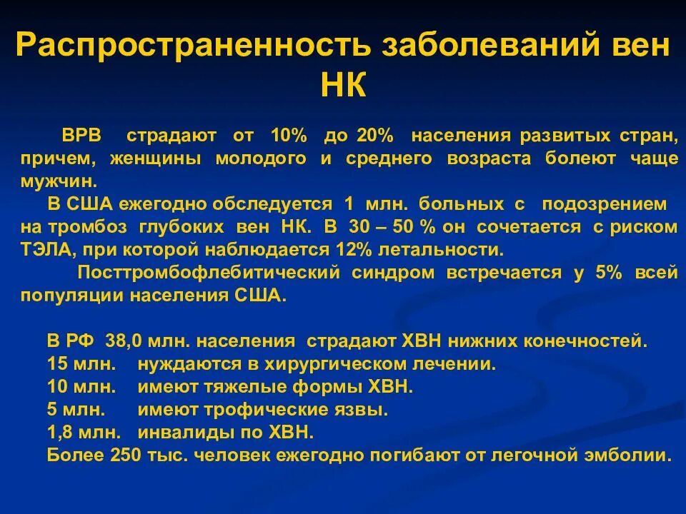 Варикозная болезнь вен нижних конечностей код мкб. Заболевания вен нижних конечностей. Варикозная болезнь распространенность. Распространенность вен нижних конечностей. Распространенность заболевания.