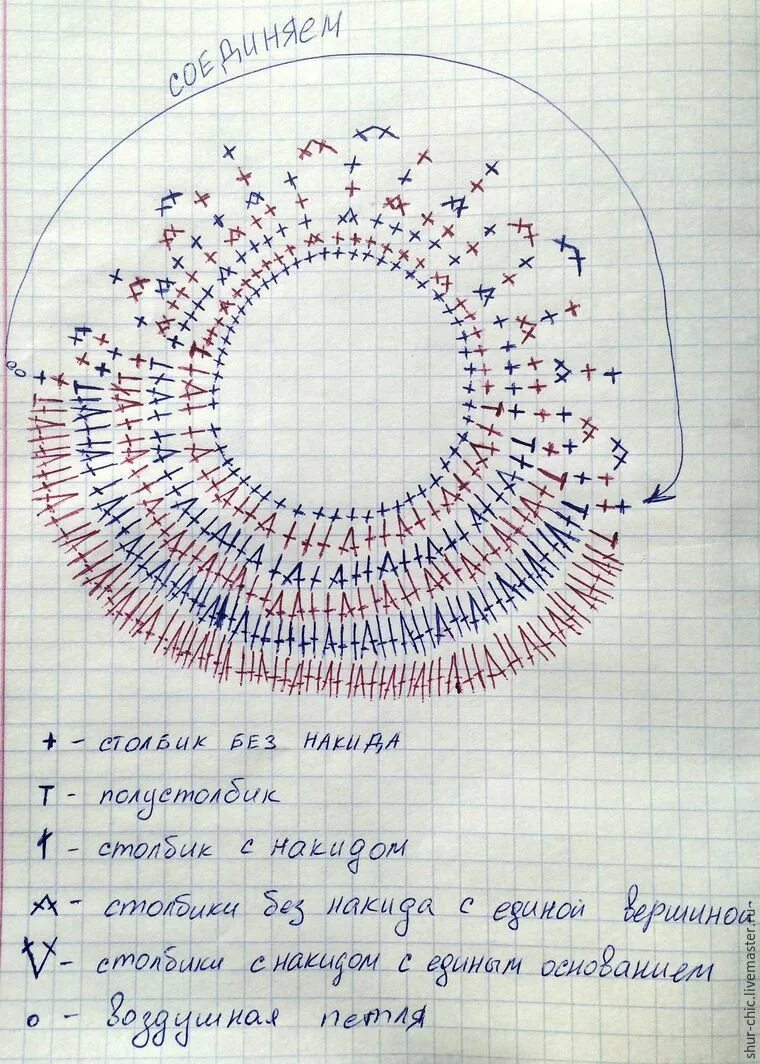 Схемы пасхальных курочек. Схема вязания курочки крючком на Пасху. Вязание амигуруми пасхальные курочки крючком со схемами. Курочки к Пасхе вязанные крючком схемы. Схема вязания курицы крючком на Пасху.