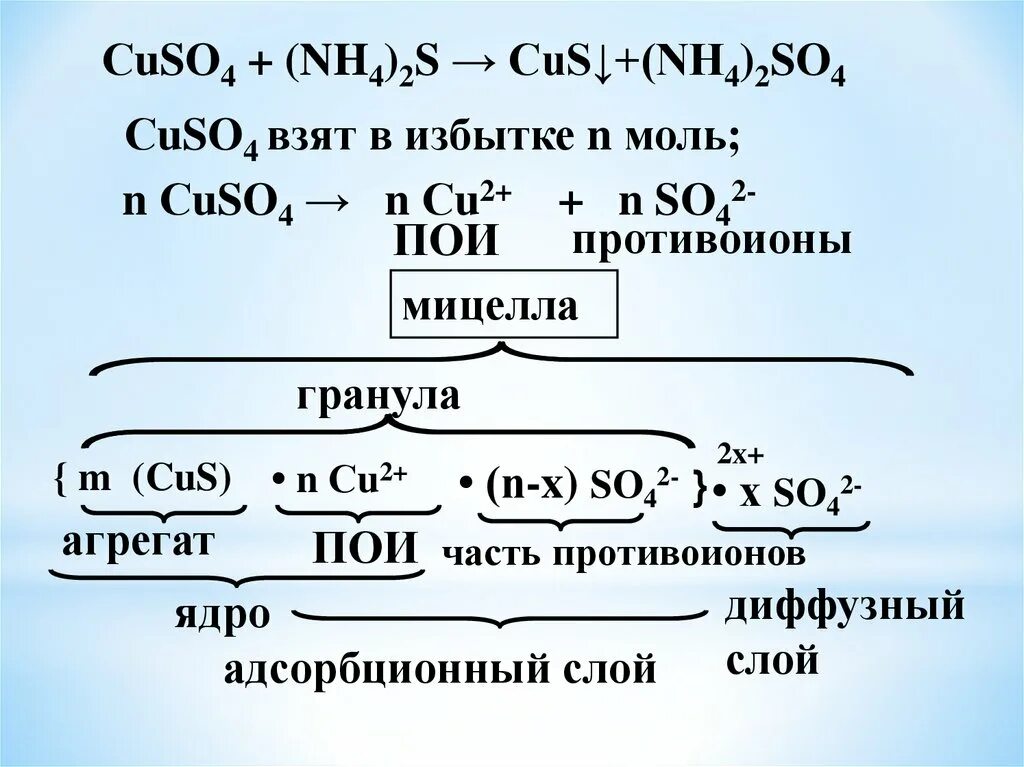 Формула мицеллы Золя сульфата бария. Формулу мицеллы Золя as2s3. Строение мицеллы коллоидного раствора. Составление мицеллы коллоидного раствора.