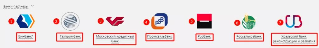 Банками партнерами альфа банка являются. Банки партнёры Альфа банка. Партнеры Альфа банка без комиссии. Партнеры мкб банка. Альфа-банк партнёры банка без комиссии снятие.