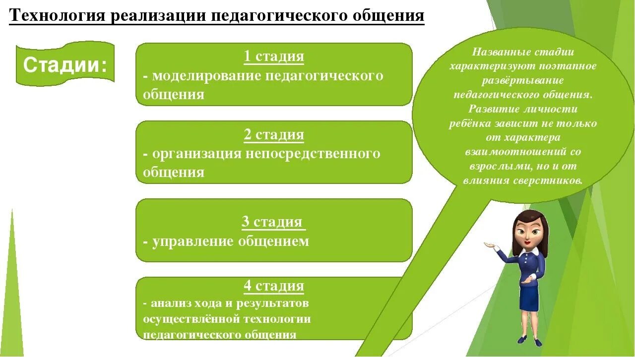 Реализация педагогических функций. Технология педагогического общения. Стадии педагогического общения. Этапы реализации педагогического общения. Структура педагогического общения этапы.