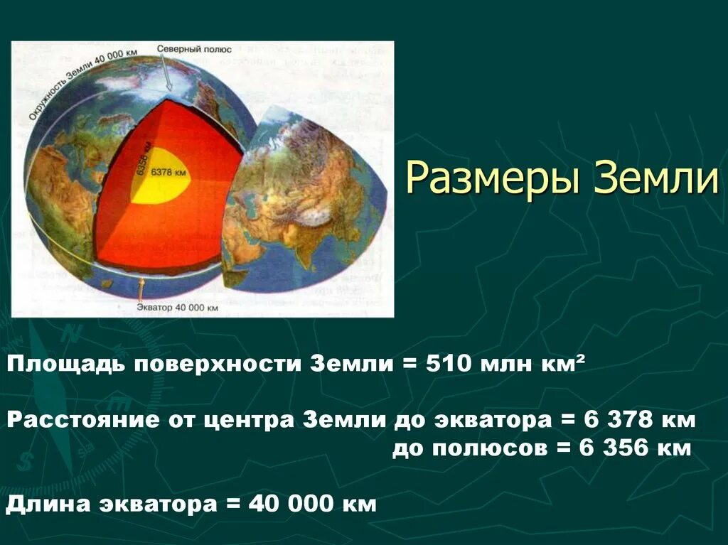 Найти емкость c земного шара. Размеры земли. Размеры земли 5 класс география. А З размер. Диаметр земли.